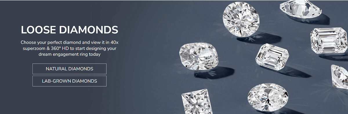 James Allen 360 display technology