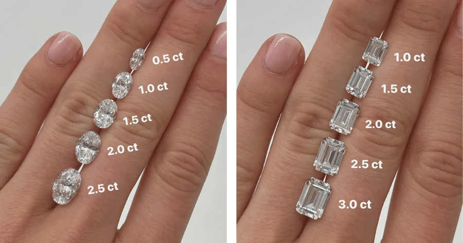 lab diamond prices 2026 compared to 2023 price drop